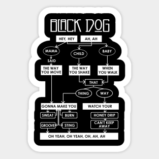 BLACK DOG Sticker